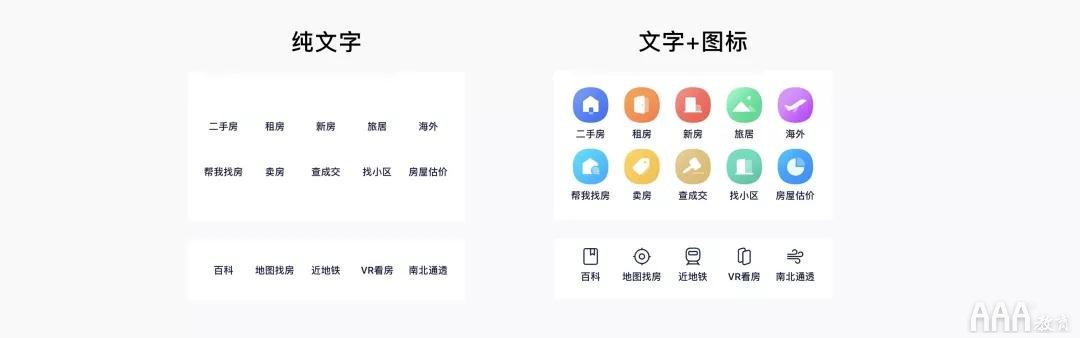 UI设计中图标类型指南