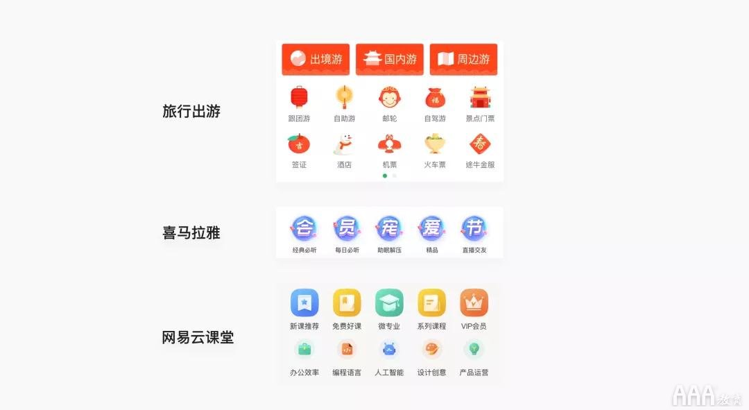 UI设计中图标类型指南