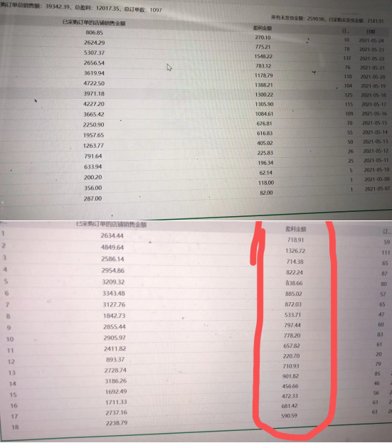 拼多多再战无货源小白轻松月入2万+适合团队个人