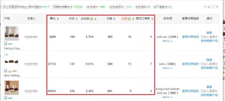 阿里巴巴如何数据化选品、快速打造爆款及挑选顶展词秘诀