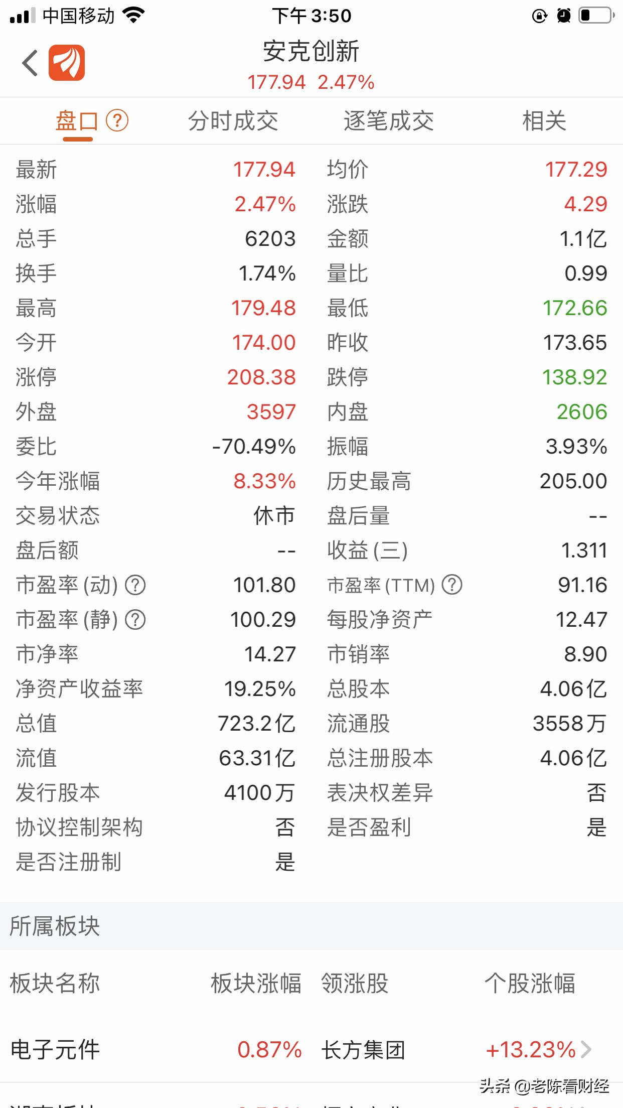2021年A股十大跨境电商上市公司业绩PK,安克创新一枝独秀