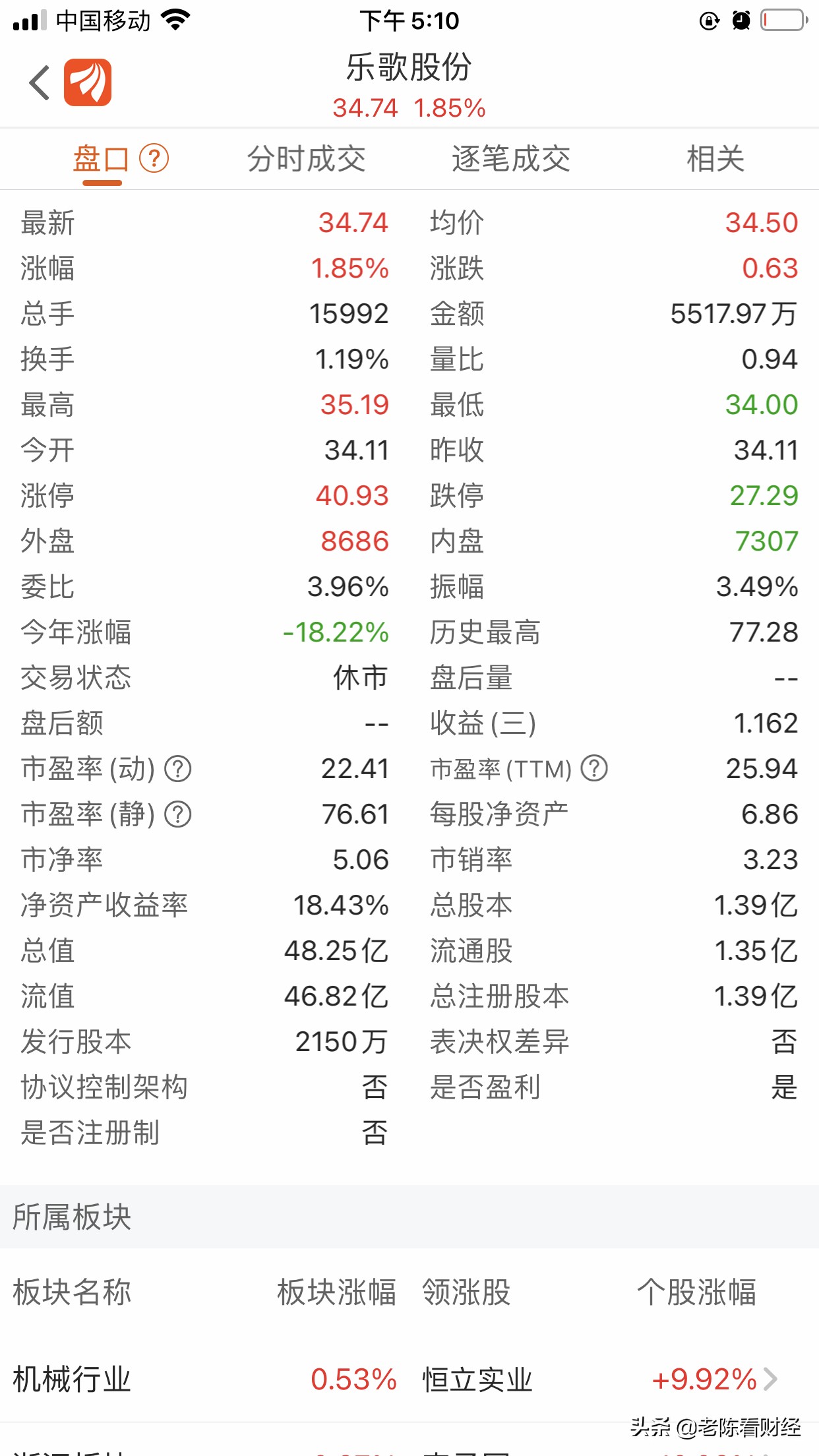 2021年A股十大跨境电商上市公司业绩PK,安克创新一枝独秀
