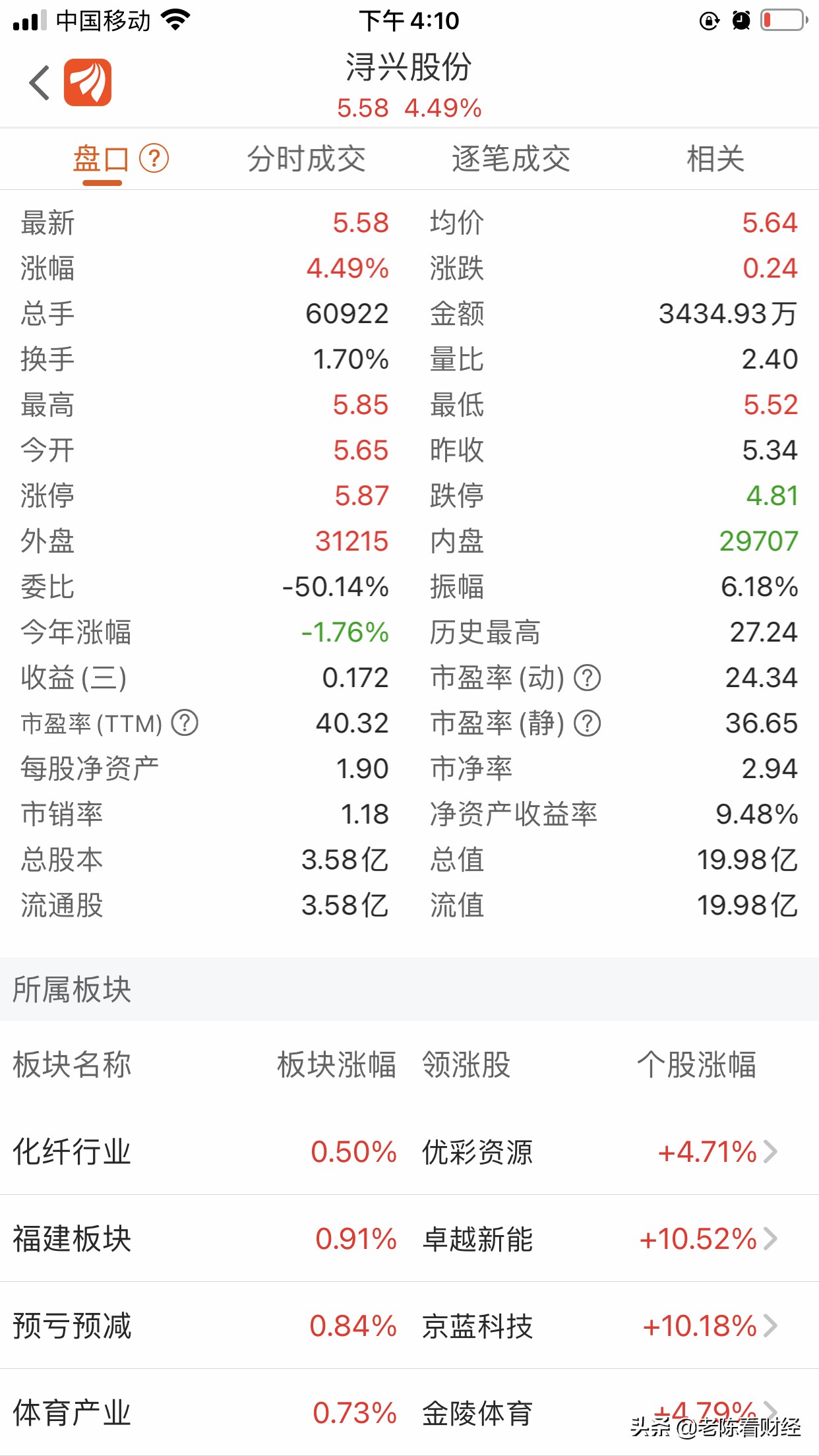 2021年A股十大跨境电商上市公司业绩PK,安克创新一枝独秀