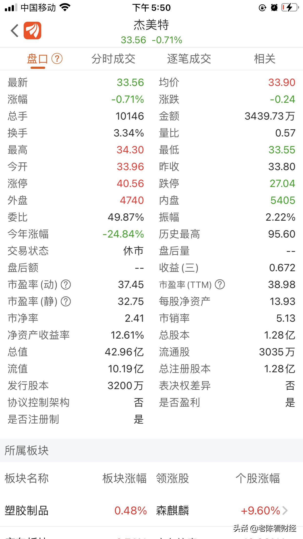 2021年A股十大跨境电商上市公司业绩PK,安克创新一枝独秀