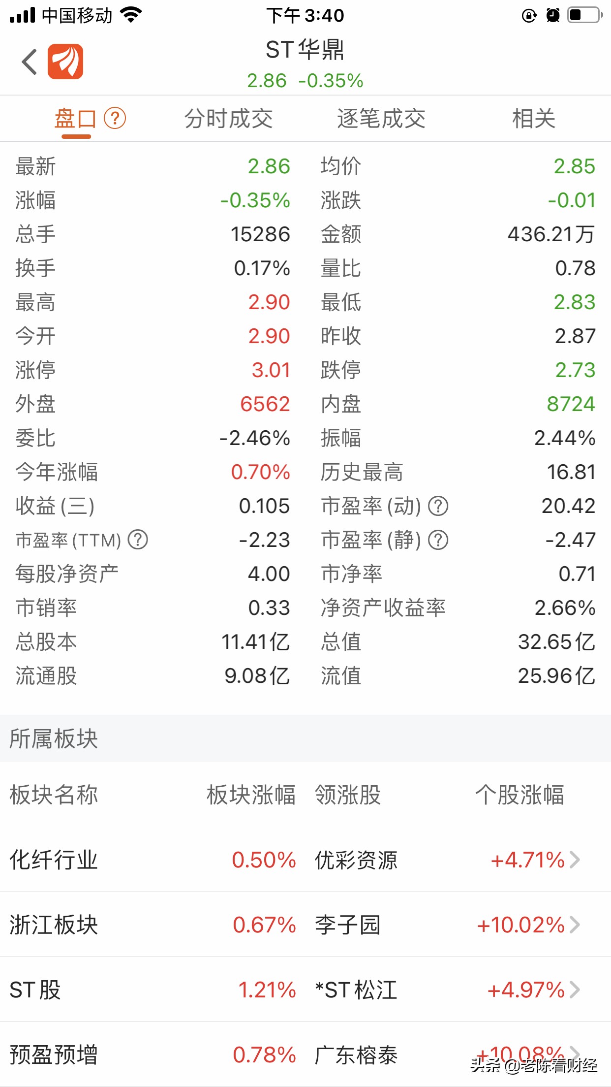 2021年A股十大跨境电商上市公司业绩PK,安克创新一枝独秀
