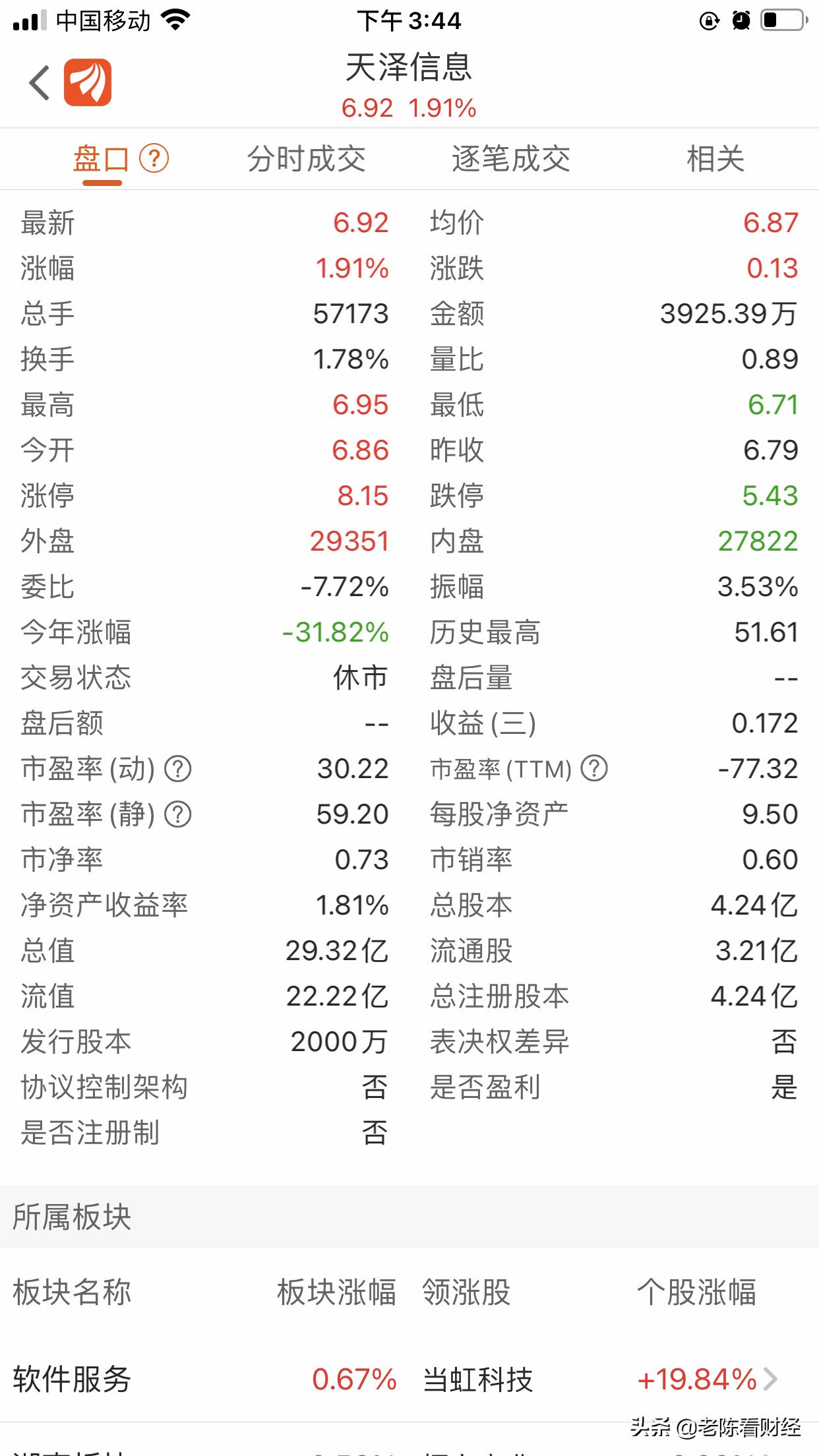 2021年A股十大跨境电商上市公司业绩PK,安克创新一枝独秀