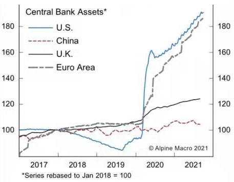 陈经：中美关税有望回归正轨，贸易战胜负已定？