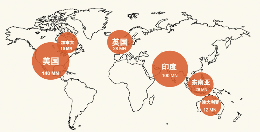 百度国际MediaGo成为海外社交问答型平台Quora 官方代理