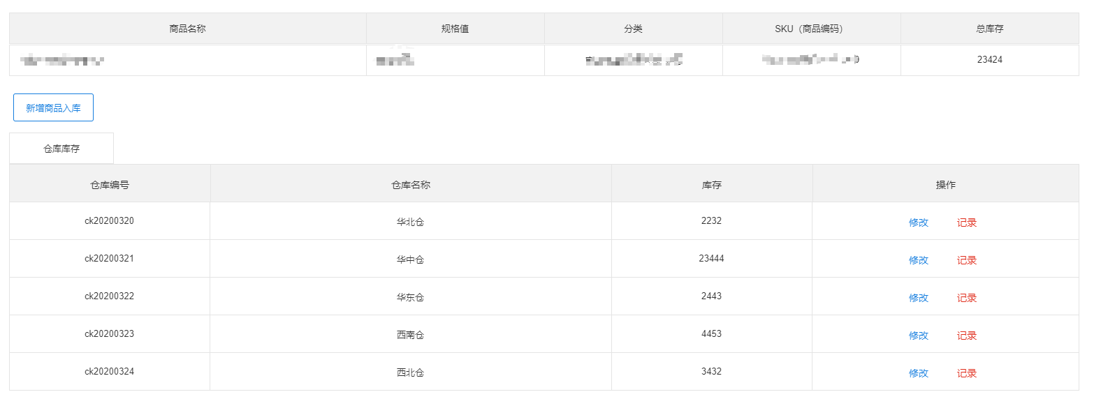 电商平台仓库管理系统究竟有何功能？