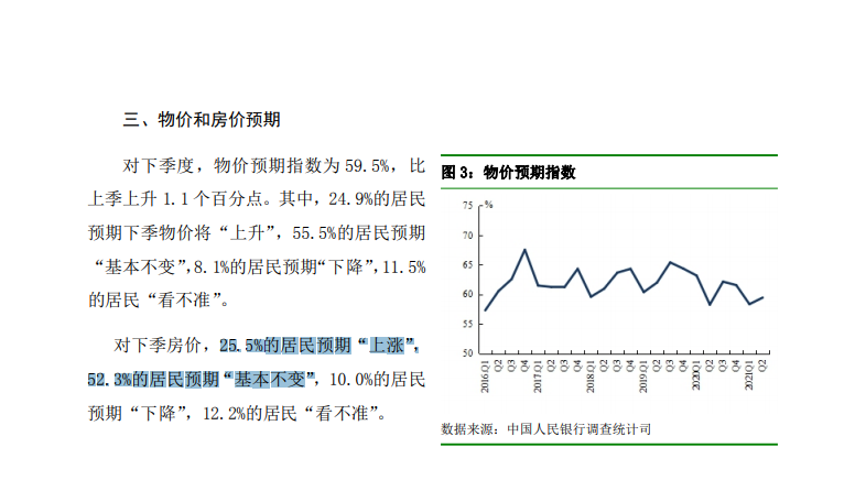 央行三大调查报告出台，现在的房价可能透支了未来的买房需求