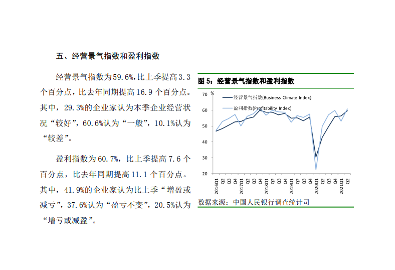 央行三大调查报告出台，现在的房价可能透支了未来的买房需求