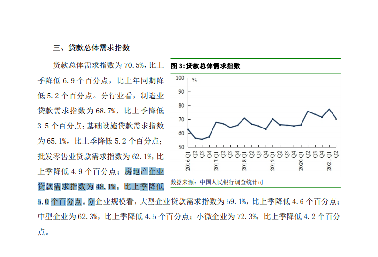 央行三大调查报告出台，现在的房价可能透支了未来的买房需求