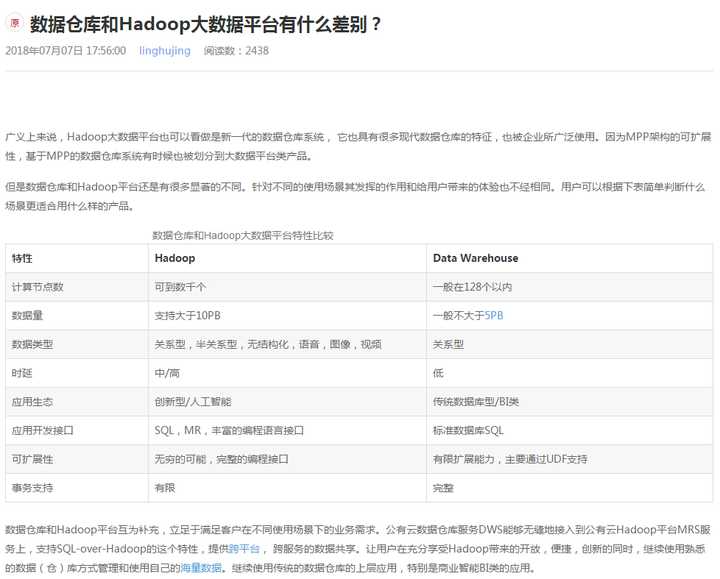 干货！行业分析报告怎么写？这里有教科书级的框架