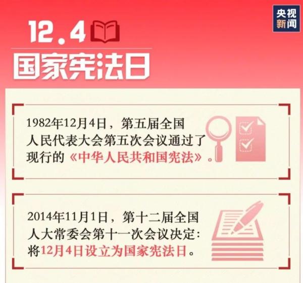 国家宪法日｜宪法知识知多少？九张图带你了解