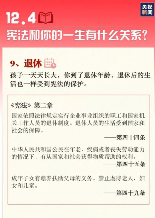 国家宪法日｜宪法知识知多少？九张图带你了解