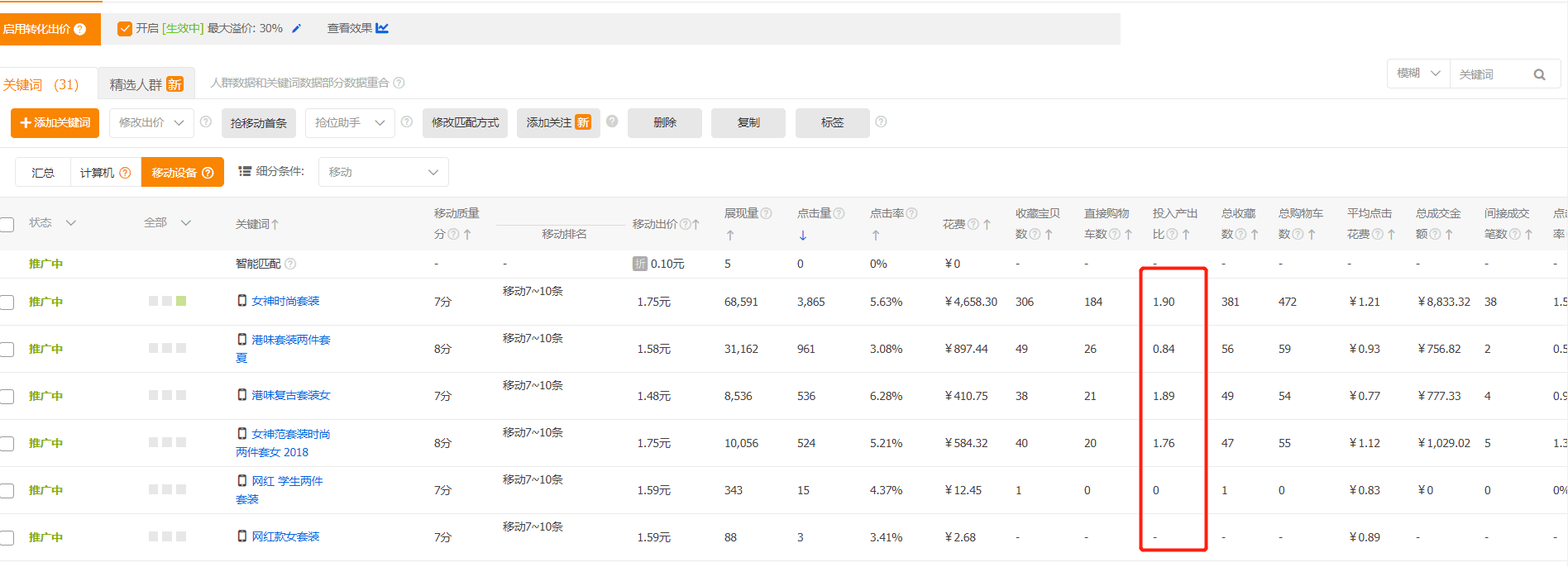 直通车投放的关键词怎么选？