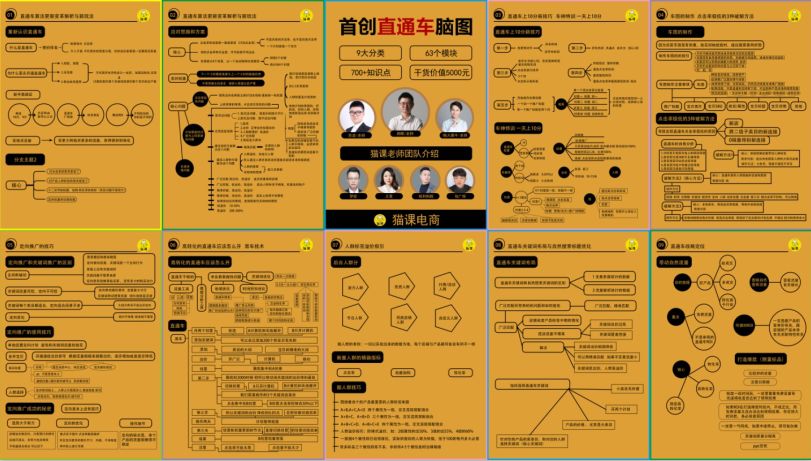 直通车投放的关键词怎么选？