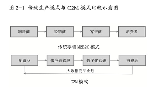 4000万人喊“真香”，淘宝特价版上的便宜货谁在买？谁在卖？