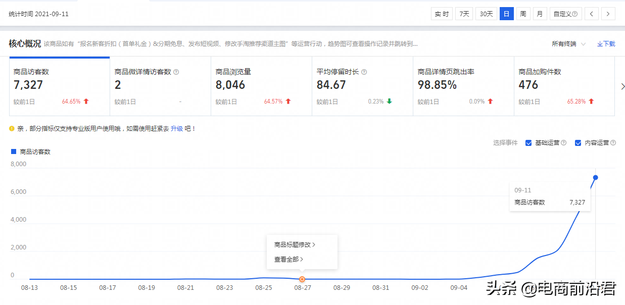 全面解析淘宝的黑搜玩法，只有搞清楚原理，操作起来才能事半功倍