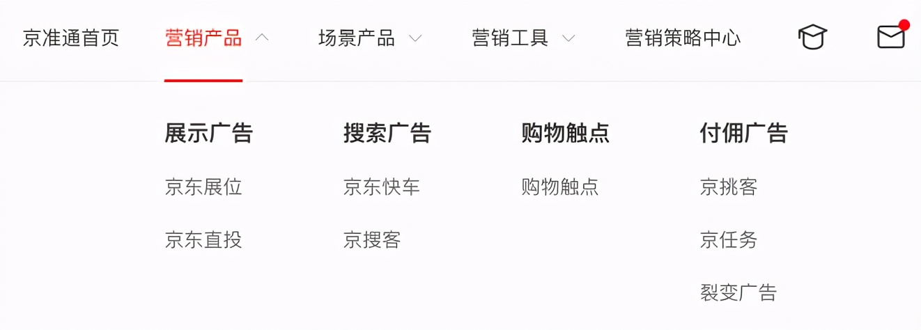 京东运营核心干货，引流+高转化，附实操教程