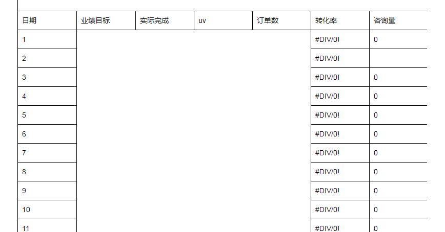 怎么对淘宝大数据进行分析+店铺数据统计表