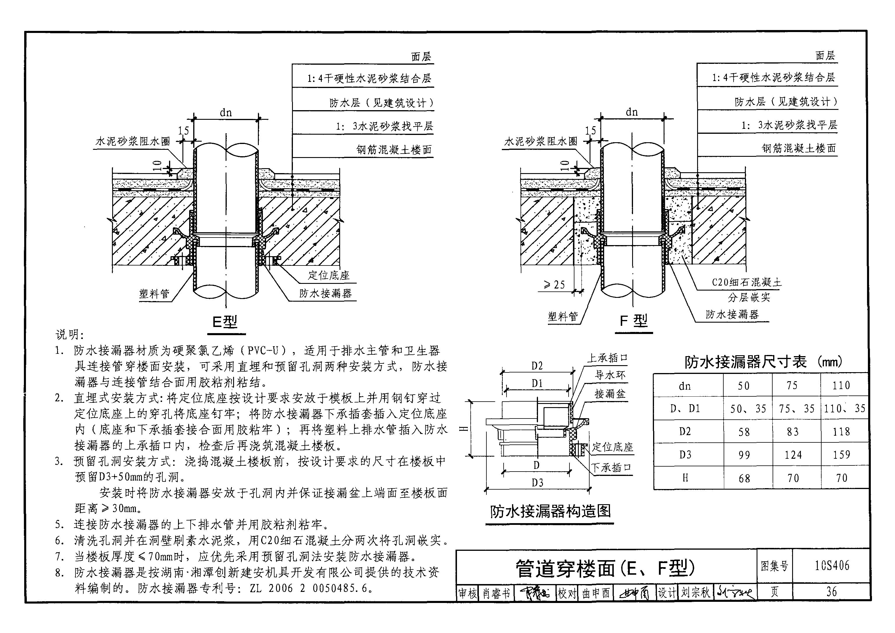 排水立管h管安装图集图片