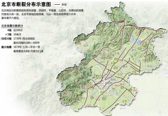 北京地震带分布图.jpg